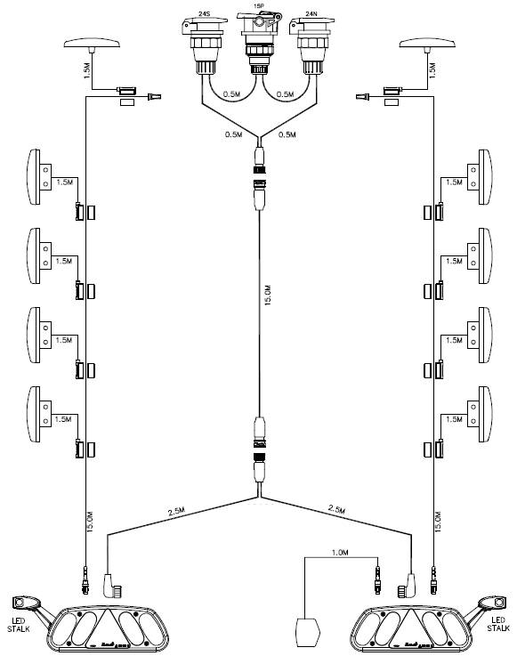 Комплект светотехники полуприцепа (2х7+15pin)