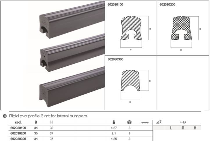 Уплотнительный профиль ПВХ*37x35x3000 mm