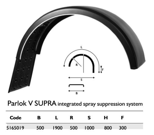 Крыло PARLOK 500х1900 R500 с брызговиком SUPRA (заменен на 101936)