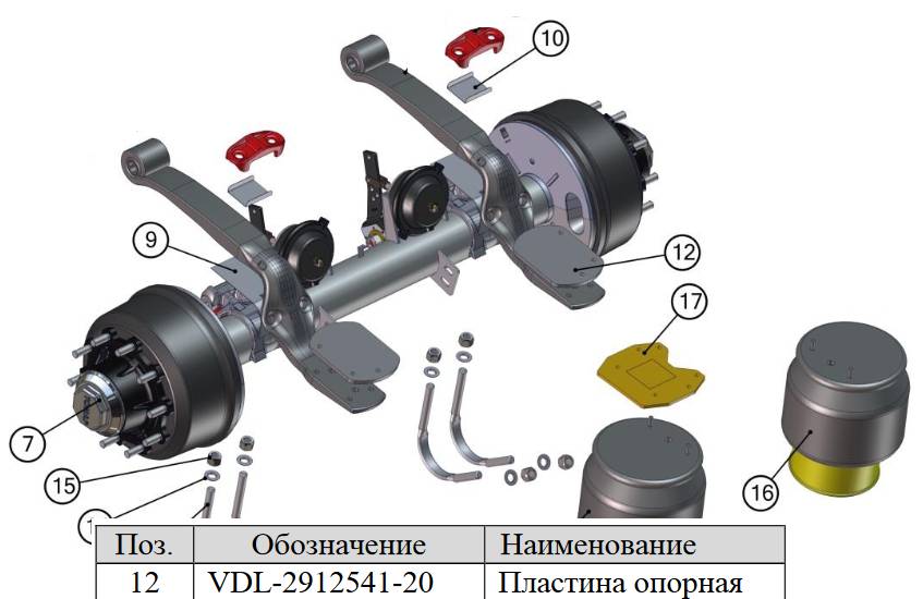 Пластина опорная пневмобаллона WEWELER (ТОНАР)