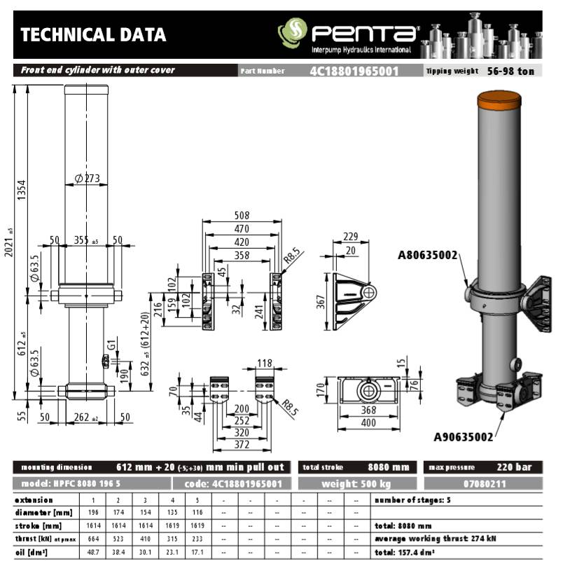 Гидроцилиндр HPFC 8080 196 5