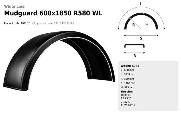 Крыло PARLOK 600x1850 R580 (для сдвоенных колес)