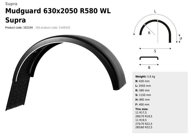 Крыло PARLOK 630х2050х580 с брызговиком SUPRA