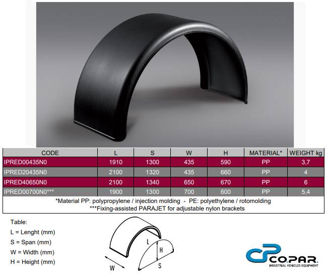 Крыло пластиковое COPAR 700х1900х600(H)х1300(S)