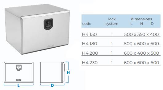 Ящик инструментальный 500х400х350(H) алюм. с крышкой из нерж. стали с замком