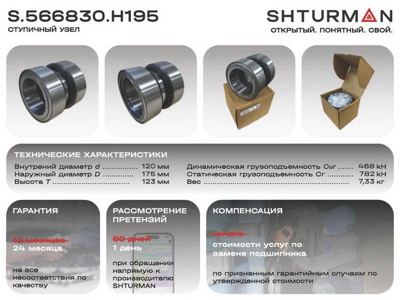 Р/комплект ступицы 566830.H195 (120-175-123mm) SAF 9019-11222, INTEGRAL, SKRS9042, INTRAAX, SKRZ9042