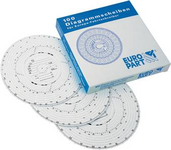 Карты тахографа 125-3300-24 EC 4K (упаковка 100 шт.)