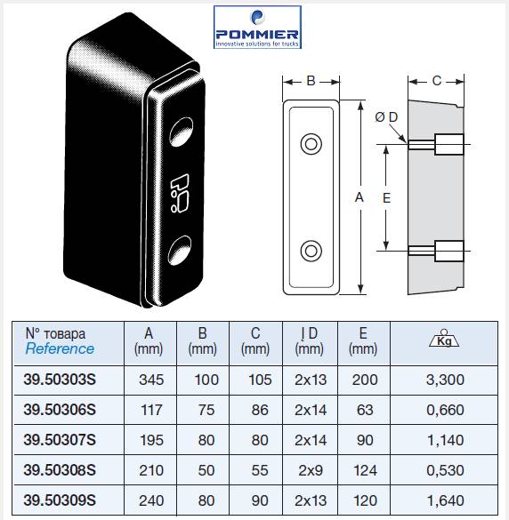 Отбойник резиновый 210х50х55
