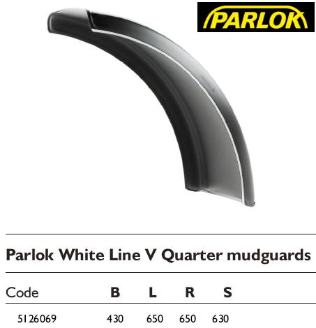 Крыло PARLOK 1/4 430х650 R650 (заменен на 101470)