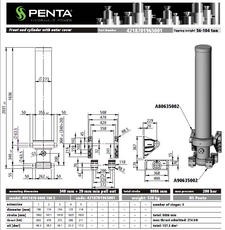 Гидроцилиндр PFC1870 8086 196 5